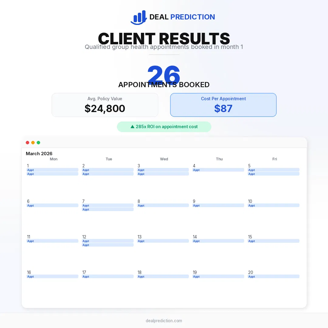 Commercial insurance agency: 26 qualified appointments booked in month 1